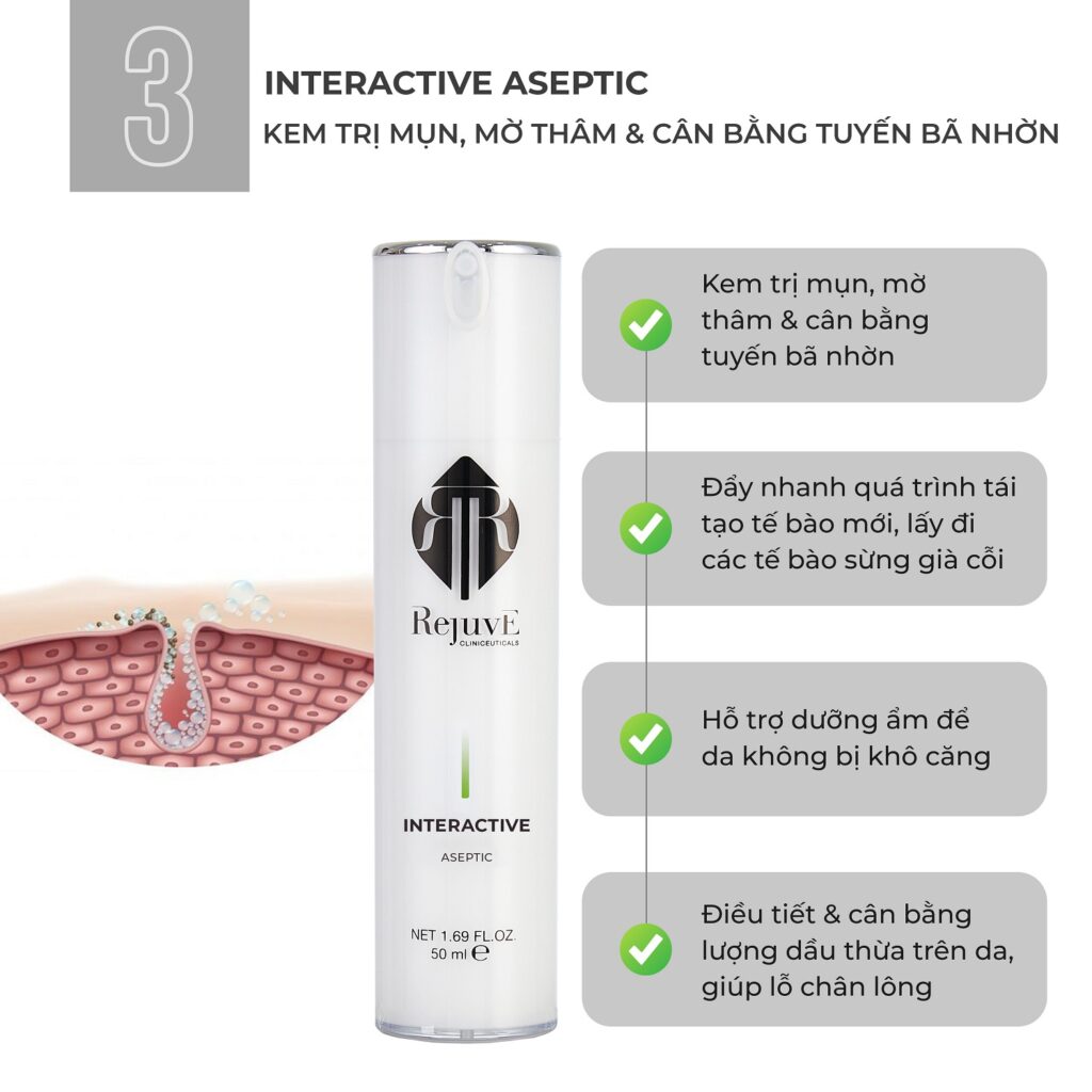 rejuve_acneclear system interactive aseptic