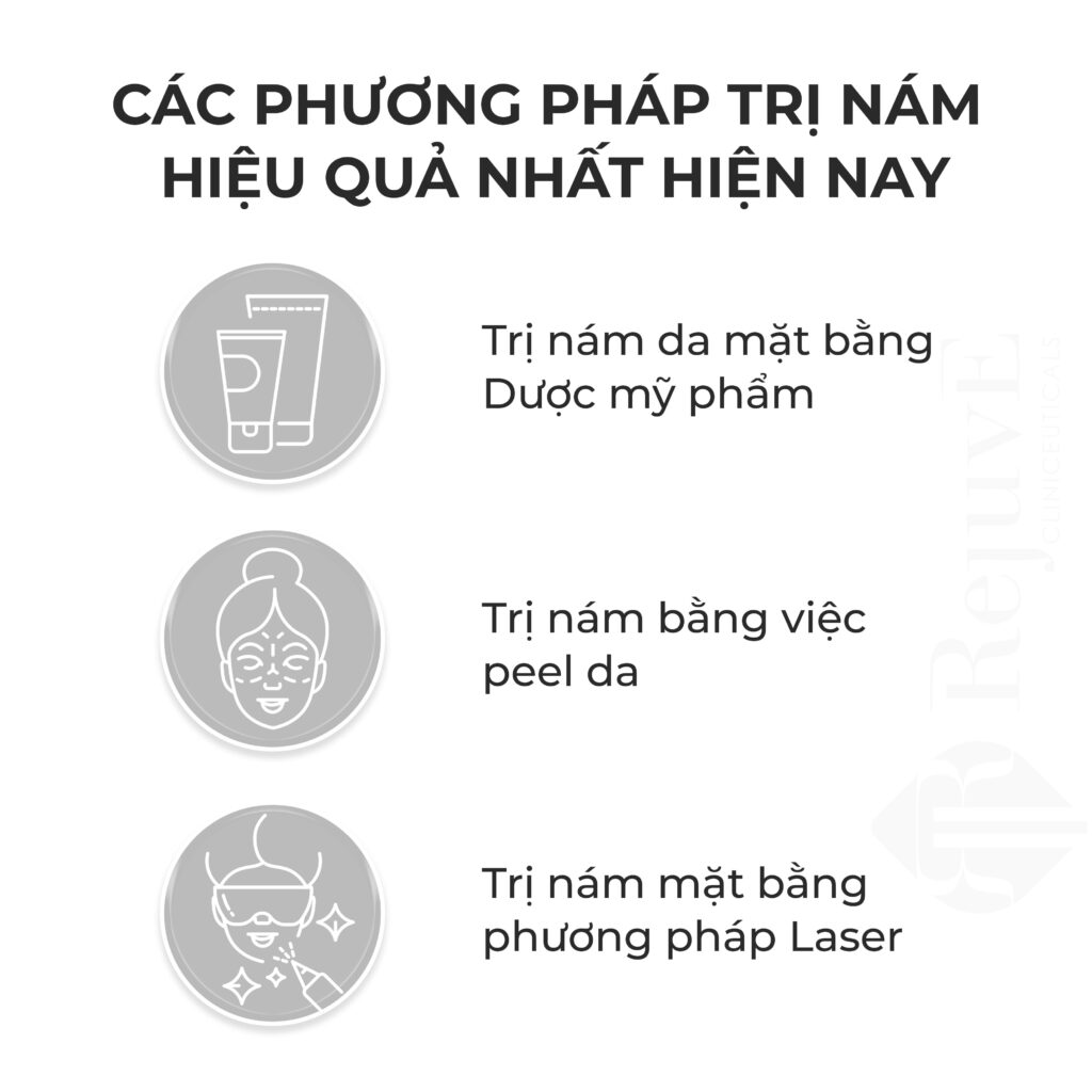 cac phuong phap tri nam da cellular white