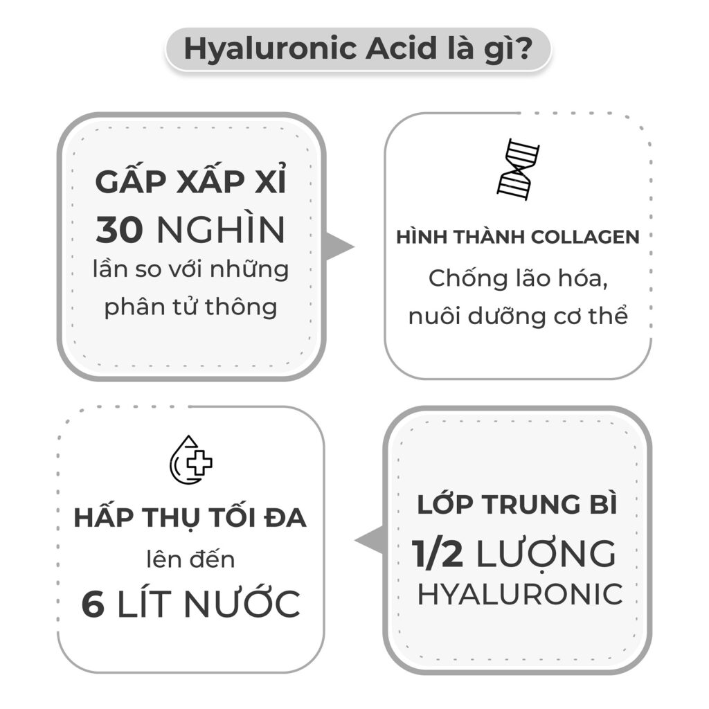 Hyaluronic Acid là gì