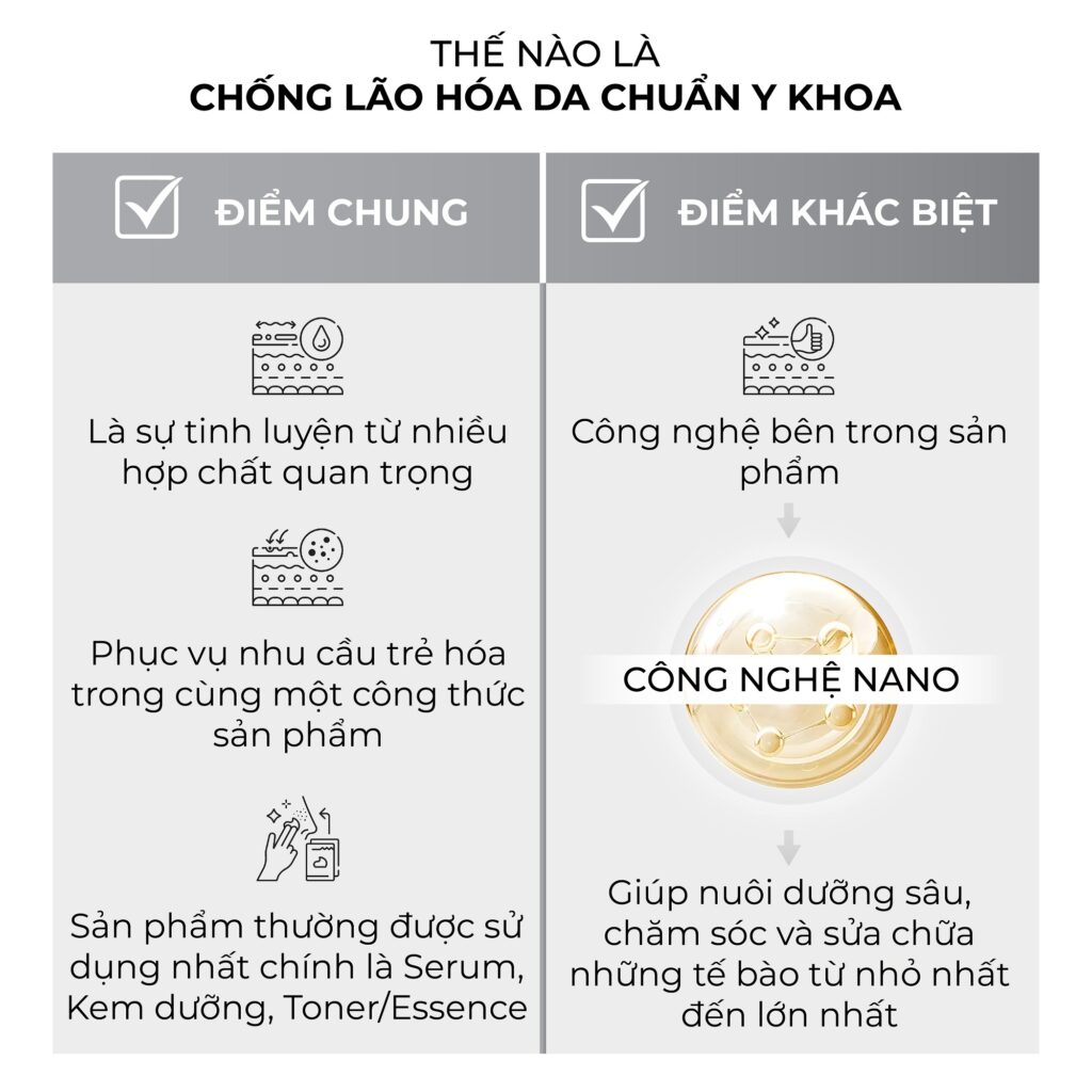 Blog_Bí quyết chống lão hóa da-rejuve