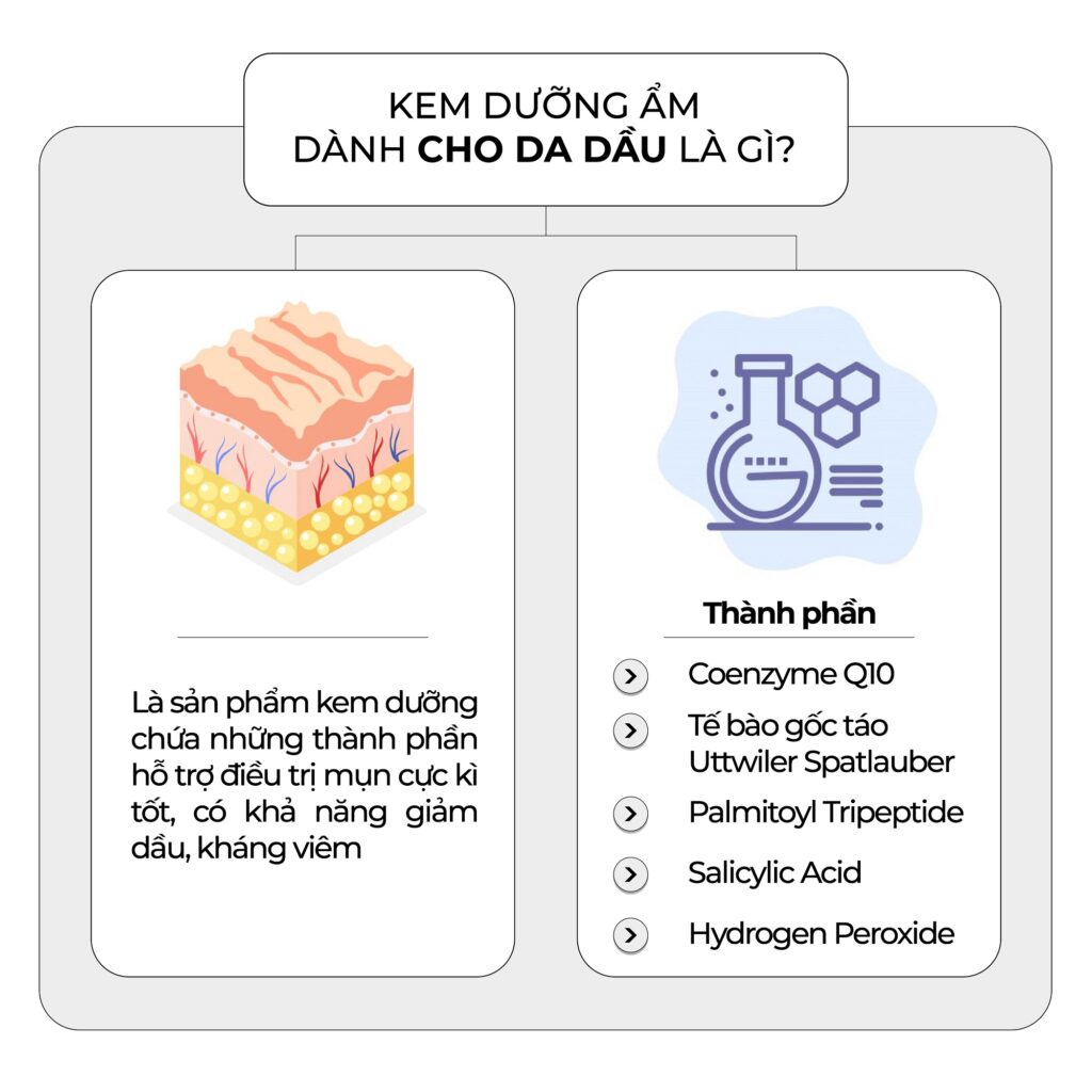 Blog_Kem dưỡng ẩm cho da dầu-03