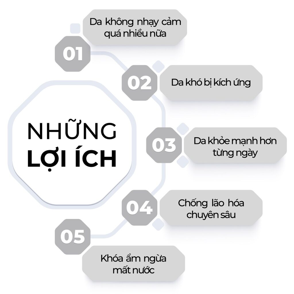 Blog_Kem dưỡng ẩm cho da mỏng-04