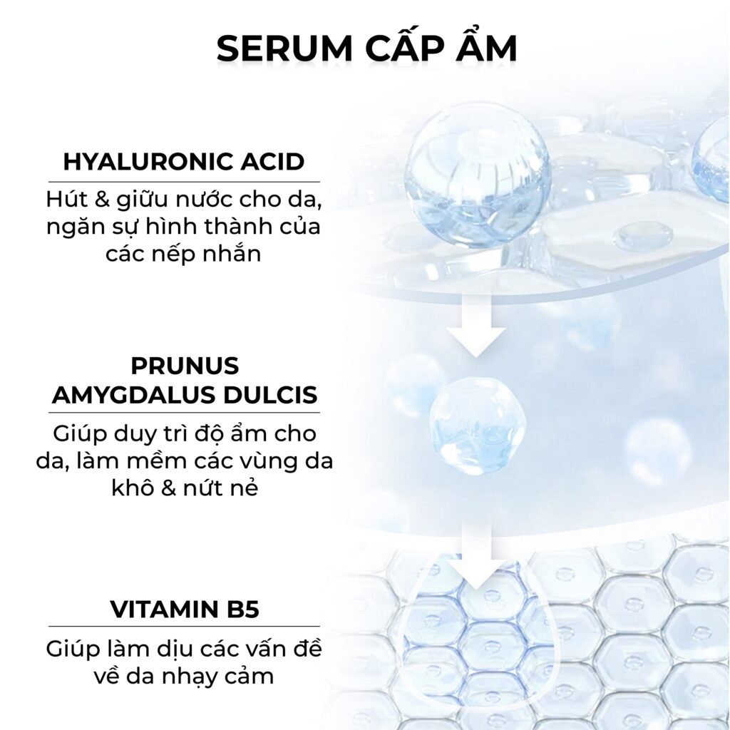 Blog_serum cấp ẩm-02