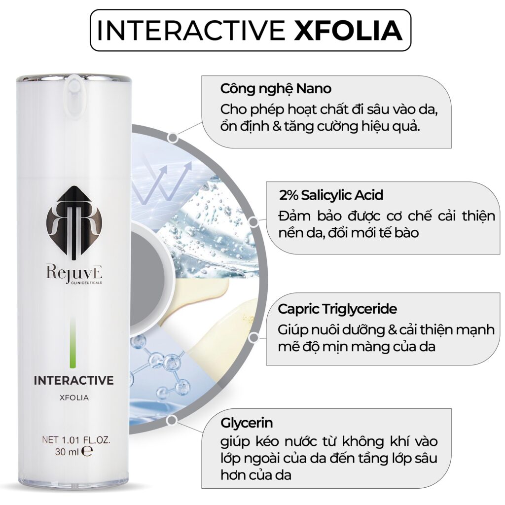 Blog rejuve _ tác dụng của bha _ xfolia